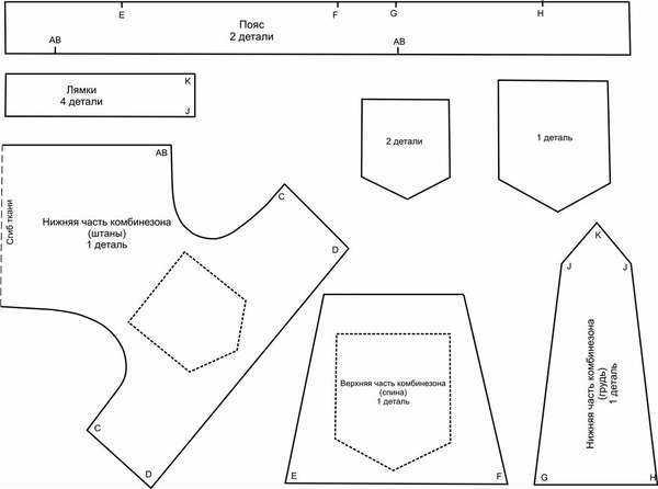 Выкройка штанов для собаки. Выкройка штанов для собаки.