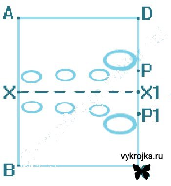 Выкройка безрукавки для кормящей собаки