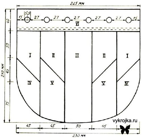Выкройка сумка-кисет