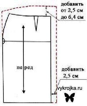 Как делать выкройки для беременных