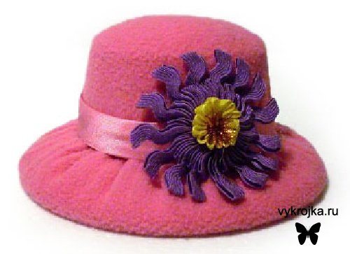 Выкройка шляпки игольницы