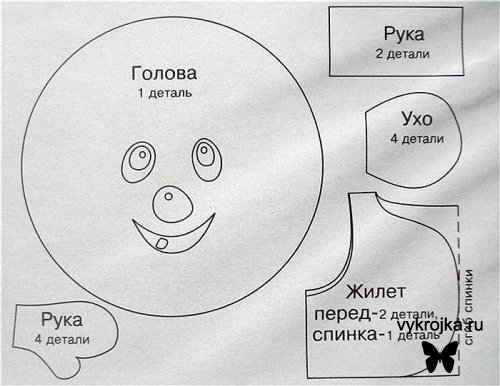 Выкройка елочной игрушки «Старичок-лесовичок»